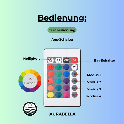 AURABELLA - LED-Polarlicht Lampe
